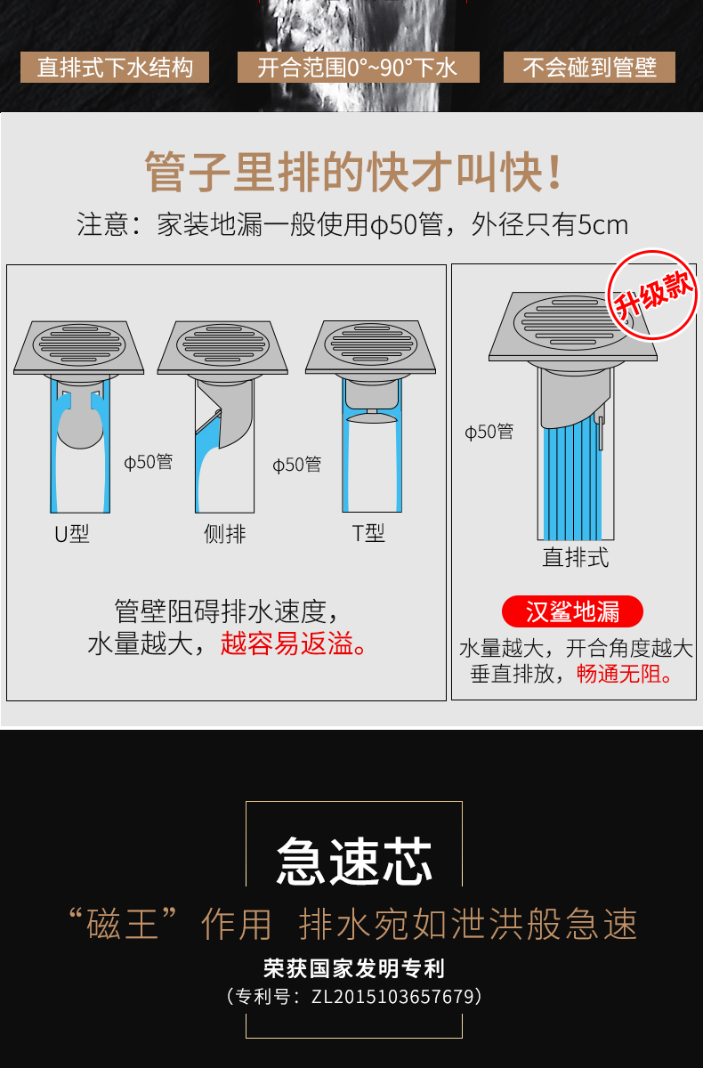 厕所阳台两用大排量地漏 下水道防臭地漏 铜镀铬碧江盈盈款d1103